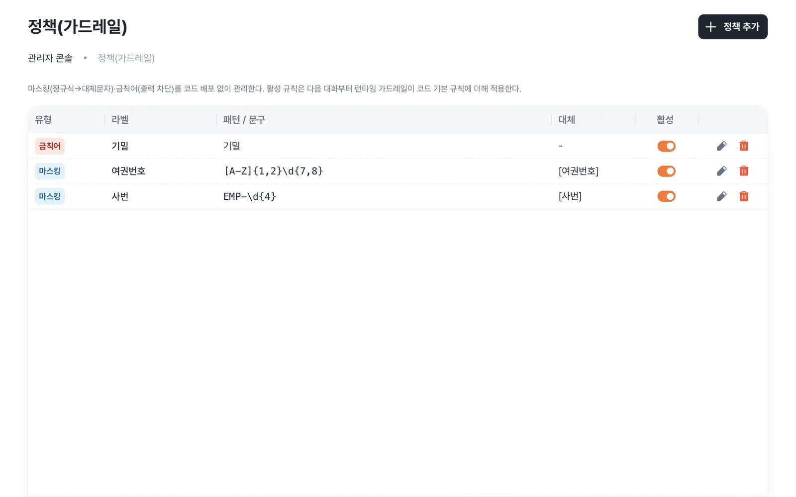 tacoworks 관리자 콘솔 — 거버넌스 화면